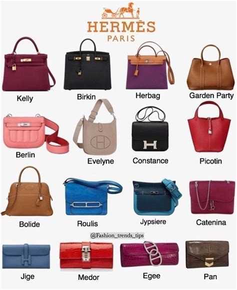 hermes bag names